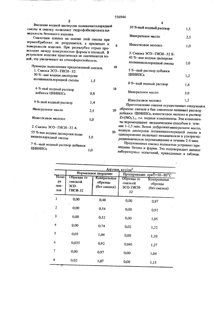 Смазка для металлических форм (патент 556944)