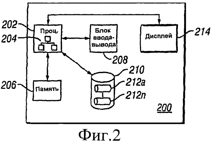 Система и способ слежения за процессом заживания ткани (патент 2430680)