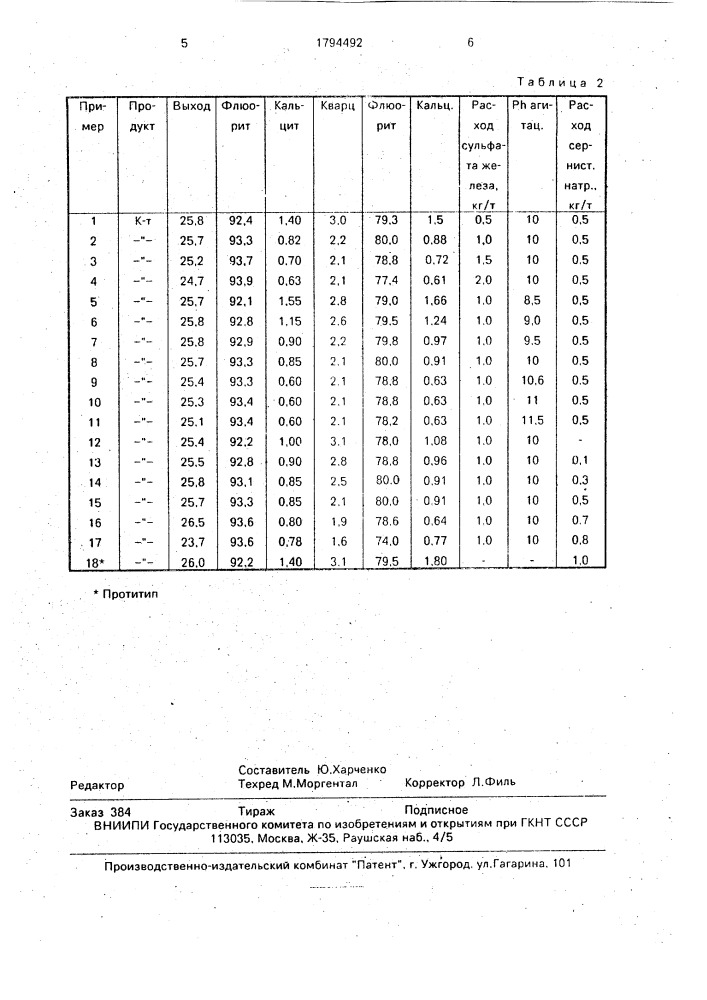 Способ обогащения карбонатно-силикатных флюоритовых руд (патент 1794492)