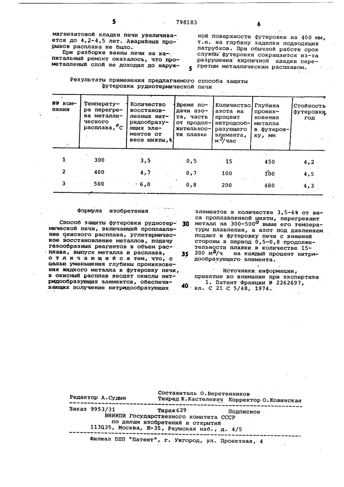 Способ защиты футеровкируднотермической печи (патент 798183)