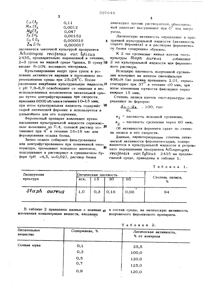 Питательная среда для культивирования продуцентов литических ферментов (патент 507644)