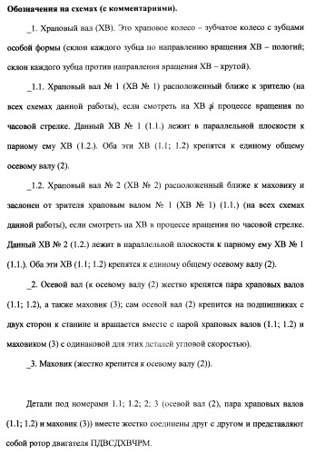 Поршневой двигатель внутреннего сгорания с двойным храповым валом и челночно-рычажным механизмом возврата поршней в исходное положение (пдвсдхвчрм) (патент 2372502)