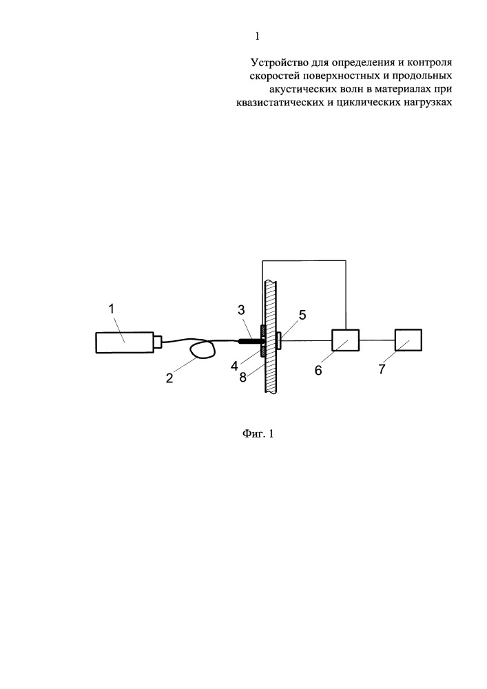 Устройство для определения и контроля скоростей поверхностных и продольных акустических волн в материалах при квазистатических и циклических нагрузках (патент 2652520)