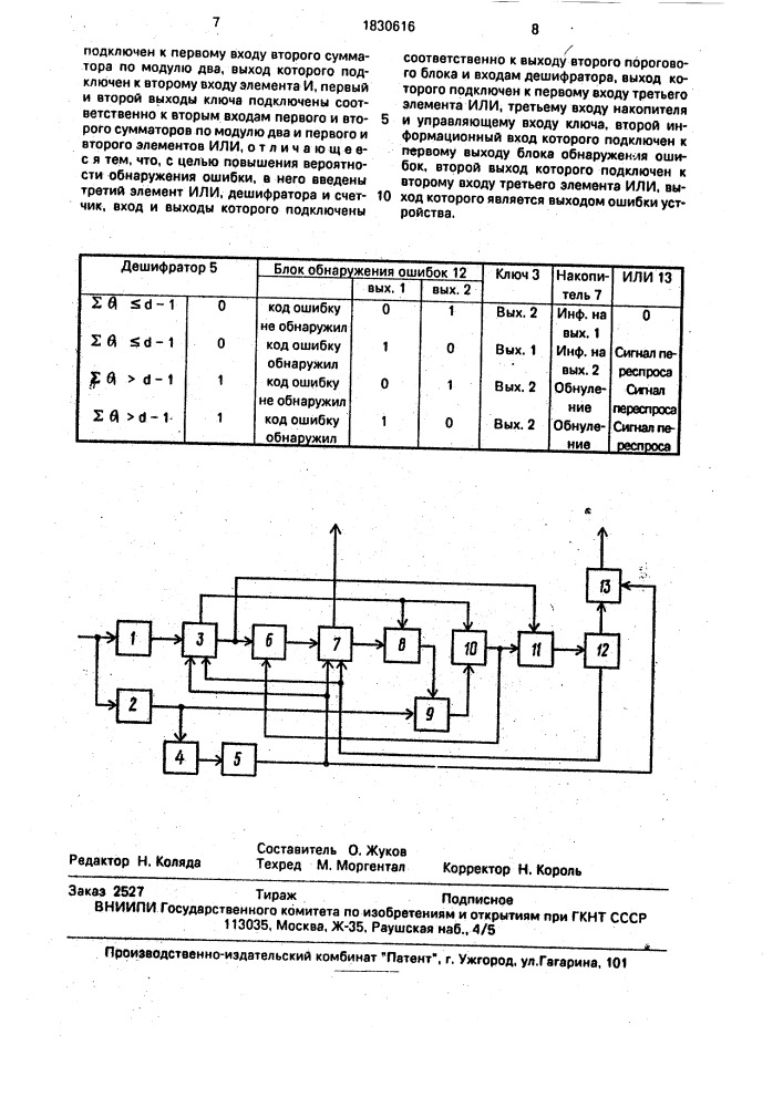 Устройство для исправления ошибок в кодовой комбинации (патент 1830616)