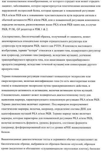 Производные пиразола в качестве модуляторов протеинкиназы (патент 2419612)