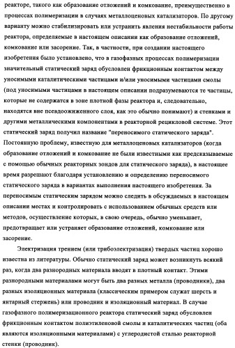 Способ устранения образования отложений в газофазных реакторах (патент 2348650)