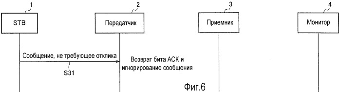 Система беспроводной передачи и способ беспроводной передачи (патент 2472297)