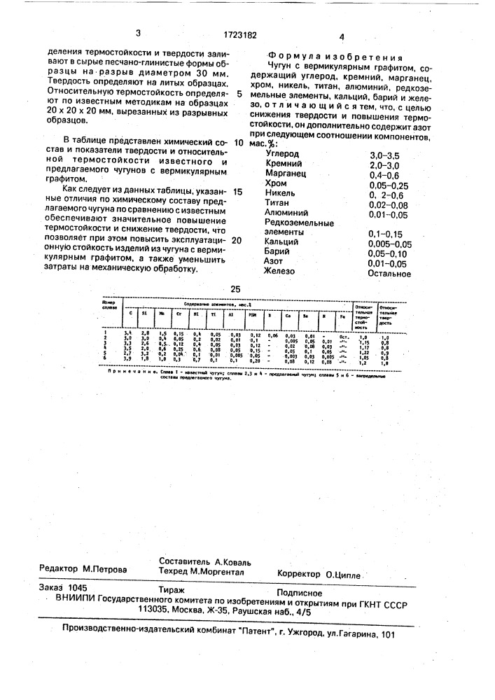 Чугун с вермикулярным графитом (патент 1723182)