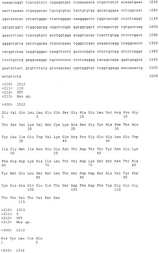 Pscaxcd3, cd19xcd3, c-metxcd3, эндосиалинxcd3, epcamxcd3, igf-1rxcd3 или fap-альфаxcd3 биспецифическое одноцепочечное антитело с межвидовой специфичностью (патент 2547600)