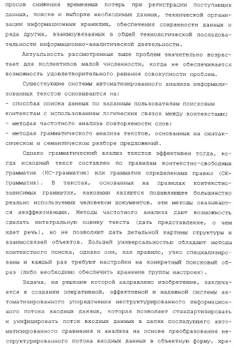 Система автоматизированного упорядочения неструктурированного информационного потока входных данных (патент 2312391)