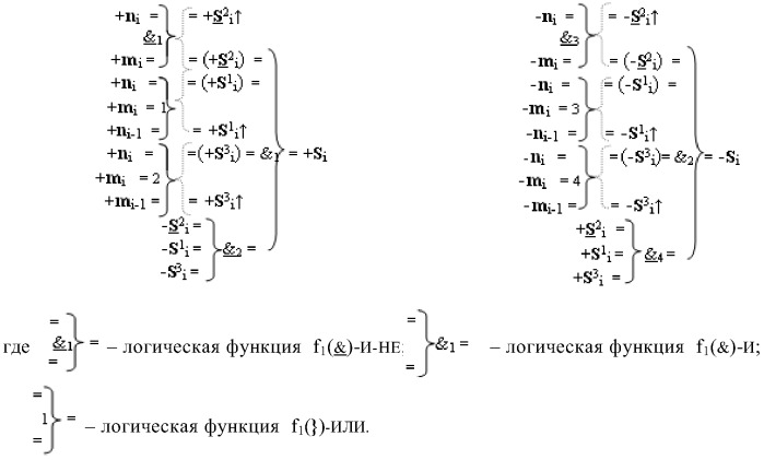 Функциональная структура параллельного сумматора для умножителя, в котором аргументы слагаемых частичных произведений являются аргументами троичной системы счисления f(+1, 0, -1) в позиционно-знаковом ее формате f(+/-) (варианты) (патент 2386162)