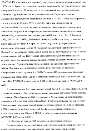 Гетеробициклические карбоксамиды в качестве ингибиторов киназ (патент 2436785)