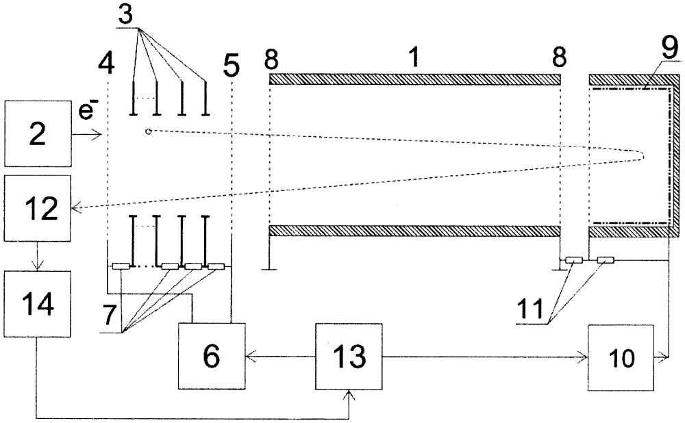 Времяпролетный масс-спектрометр с нелинейным источником ионов (патент 2623729)