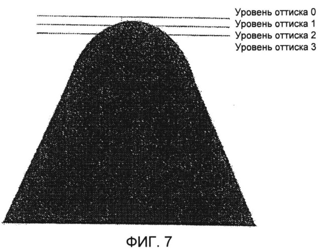 Способ повышения качества печати на флексографских печатных формах (патент 2531201)