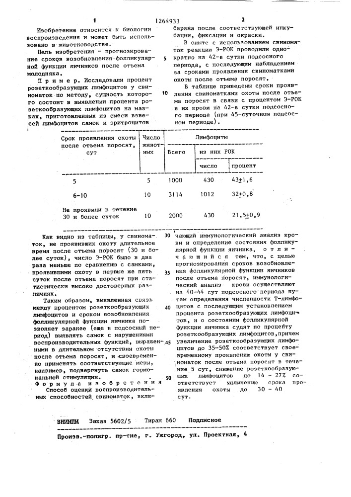 Способ оценки воспроизводительных способностей свиноматок (патент 1264933)