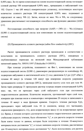 Водопоглощающая композиция на основе смол, способ ее изготовления (варианты), поглотитель и поглощающее изделие на ее основе (патент 2333229)