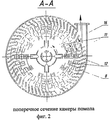 Дезинтегратор (патент 2490066)