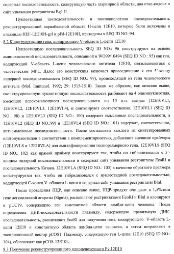 Днк, кодирующая модифицированное антитело или соединение с активностью агониста тро, способ их получения и животная клетка или микроорганизм, их продуцирующие (патент 2422528)