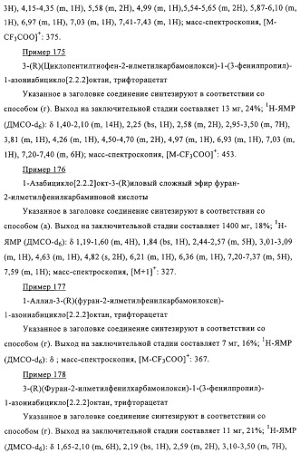 Карбаматные производные хинуклидина, фармацевтическая композиция на их основе и применение (патент 2321588)