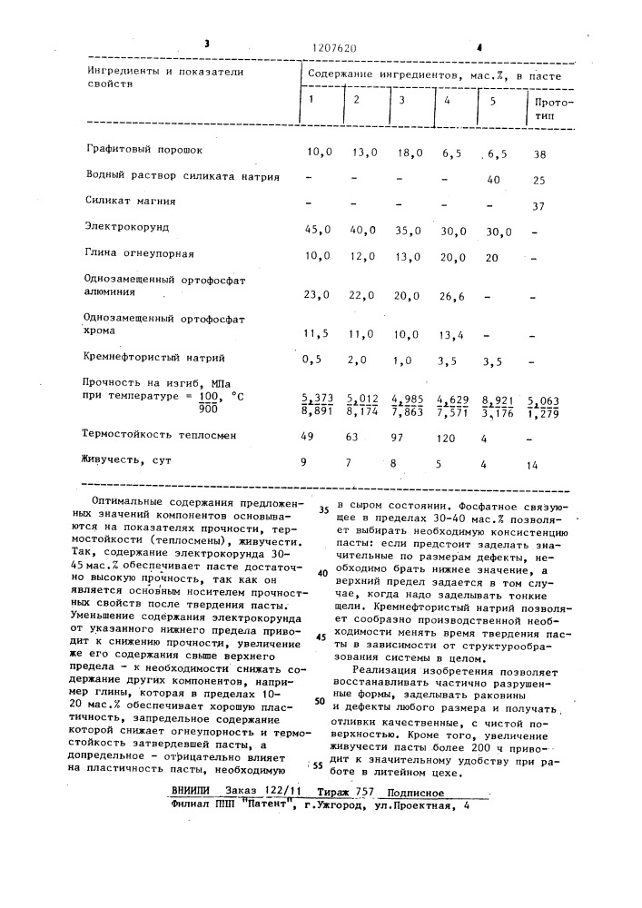 Паста для устранения дефектов и восстановления рабочих полостей постоянных и полупостоянных литейных форм и стержней (патент 1207620)