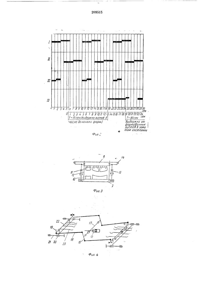 Агрегат для формовки и закалки рессорных листов (патент 209515)