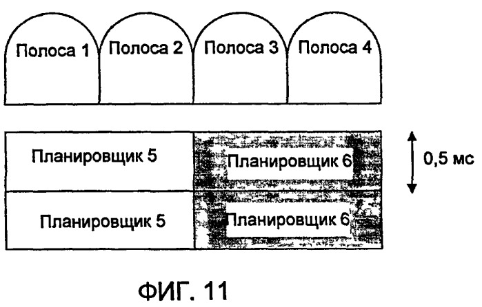 Система беспроводной связи (патент 2446635)