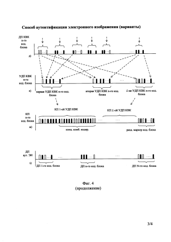 Способ аутентификации электронного изображения (варианты) (патент 2589345)