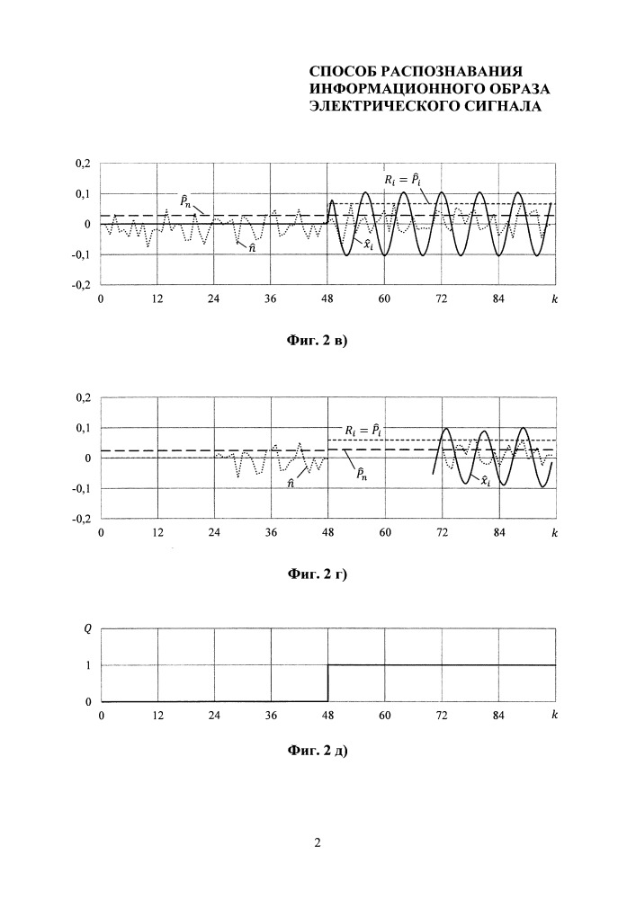 Способ распознавания информационного образа электрического сигнала (патент 2653150)