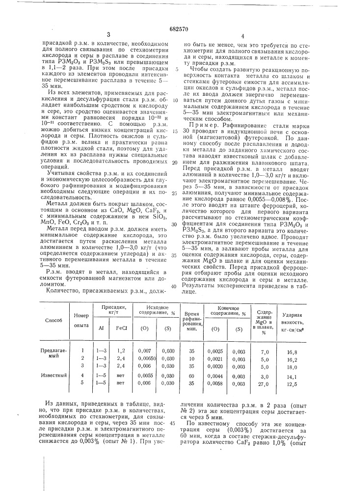 Способ рафинирования и модифицирования стали (патент 682570)