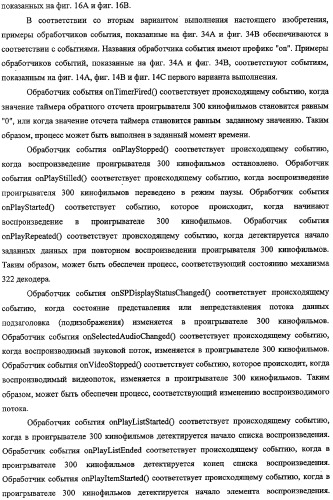 Устройство воспроизведения и способ воспроизведения (патент 2312412)