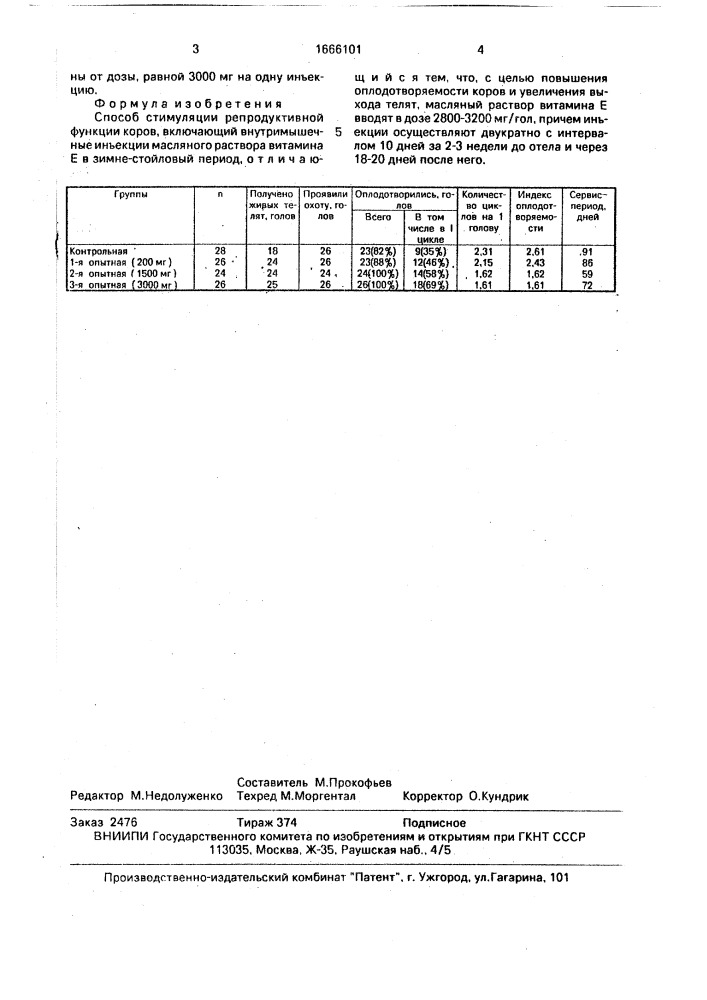 Способ стимуляции репродуктивной функции коров (патент 1666101)