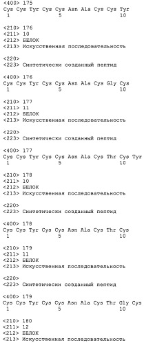 Полипептид для увеличения активности рецептора гуанилатциклазы, фармацевтическая композиция, способ лечения желудочно-кишечного расстройства у пациента, способ повышения активности рецептора гуанилатциклазы у пациента, способ лечения висцеральной боли, способ получения полипептида (варианты), изолированная молекула нуклеиновой кислоты, бактериальный вектор экспрессии и изолированная бактериальная клетка (патент 2433133)