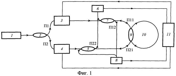 Способ определения угловой скорости (патент 2547888)