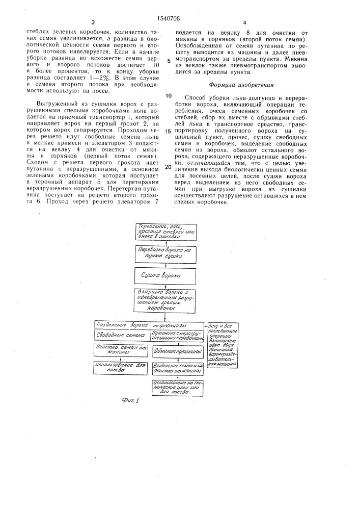 Способ уборки льна-долгунца и переработки вороха (патент 1540705)