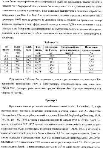 Плоский в сложенном виде складной респиратор с однокомпонентным одинарным фильтрующим/упрочняющим слоем (патент 2401144)