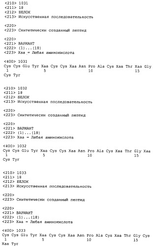 Полипептид для увеличения активности рецептора гуанилатциклазы, фармацевтическая композиция, способ лечения желудочно-кишечного расстройства у пациента, способ повышения активности рецептора гуанилатциклазы у пациента, способ лечения висцеральной боли, способ получения полипептида (варианты), изолированная молекула нуклеиновой кислоты, бактериальный вектор экспрессии и изолированная бактериальная клетка (патент 2433133)