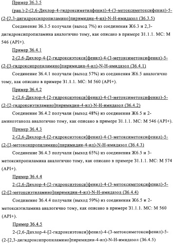 2-(2,6-дихлорфенил)диарилимидазолы, способ их получения (варианты), промежуточные продукты и фармацевтическая композиция (патент 2320645)