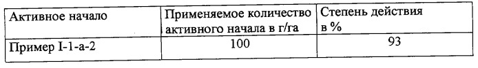 Замещенные тиазолилом карбоциклические 1,3-дионы в качестве средств для борьбы с вредителями (патент 2306310)