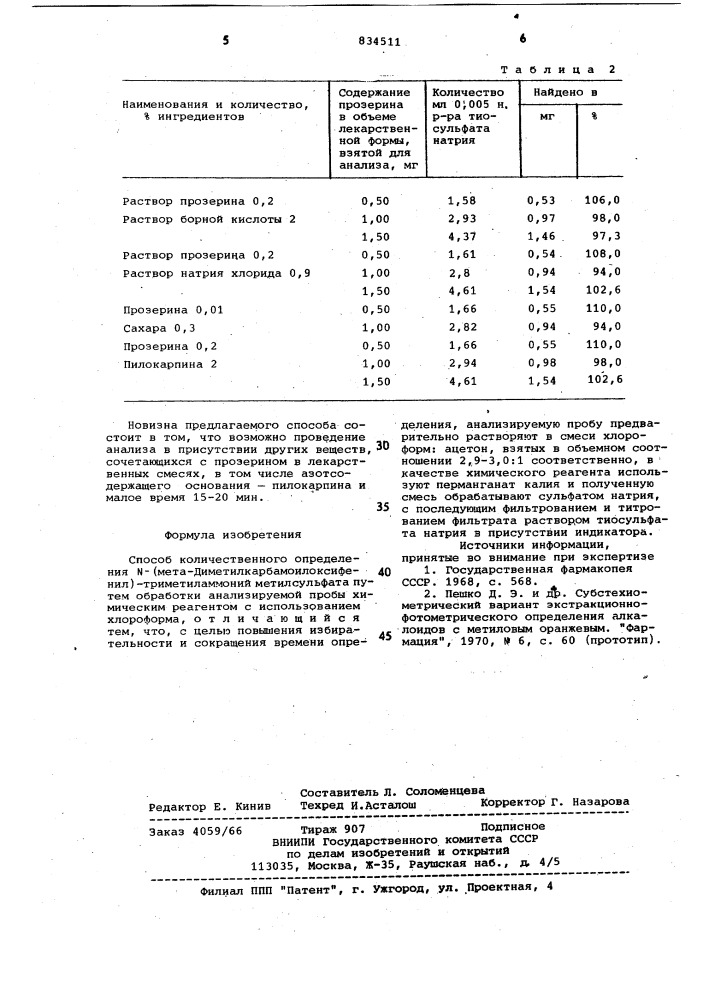 Способ количественного определенияn (meta- диметилкарбамоилоксифенил)-три-метиламмоний метасульфата (патент 834511)