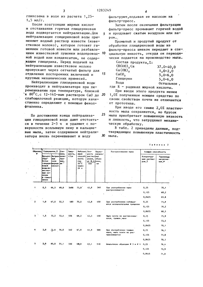 Мыло (патент 1283249)