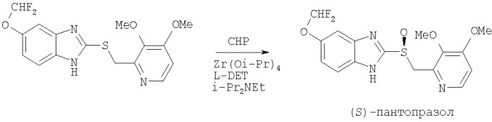 Способ получения оптически активного 5-метокси-2-((4-метокси-3,5-диметилпиридин-2-ил)метилсульфинил)-1н-бензо[d]имидазола (патент 2341524)