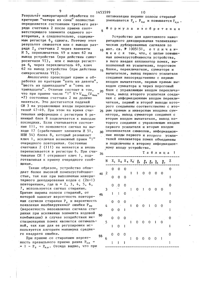 Устройство для адаптивного мажоритарного декодирования телемеханических дублированных сигналов (патент 1453599)