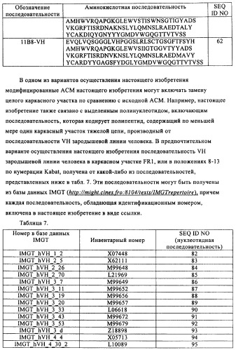 Модифицированные антигенсвязывающие молекулы с измененной клеточной сигнальной активностью (патент 2482132)