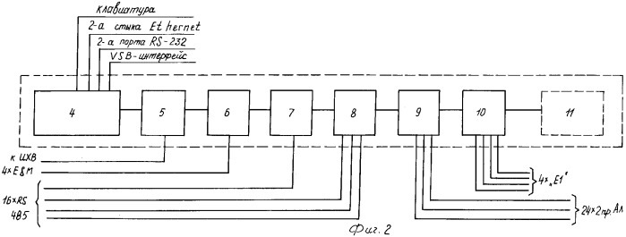 Унифицированный комплекс внутрикорабельной связи (патент 2261530)