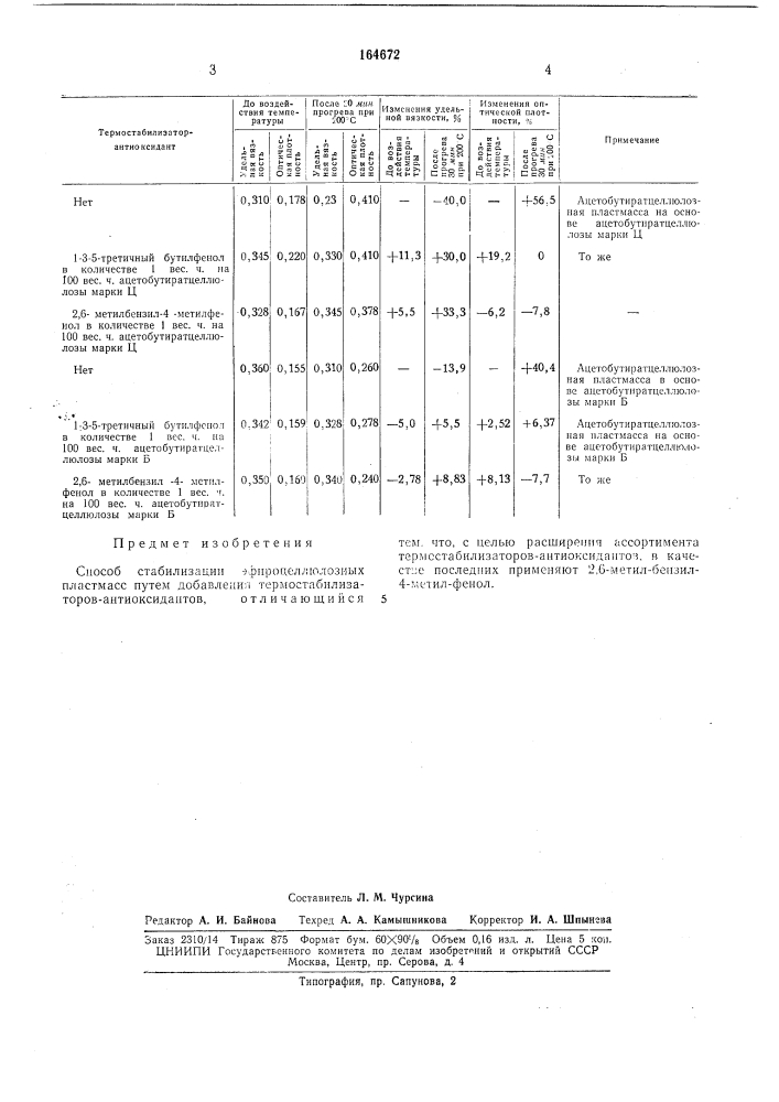 Способ стабилизации эфироцеллюлозныхпластмасс (патент 164672)