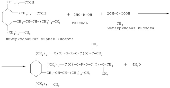 Диметакриловые эфиры димеризованной жирной кислоты (патент 2453531)