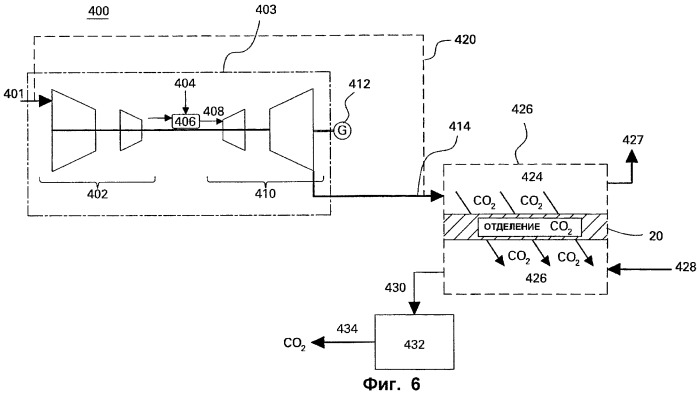 Система отделения диоксида углерода (патент 2442636)