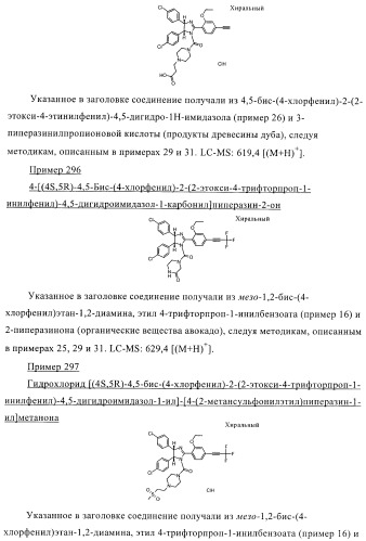 Цис-2,4,5-триарилимидазолины и их применение в качестве противораковых лекарственных средств (патент 2411238)