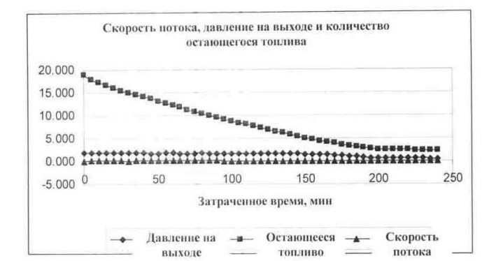 Баллончики топливных элементов, находящиеся под давлением (патент 2485637)