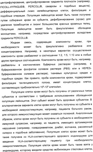 Устройство для фильтрации тангенциального потока и способы обогащения лейкоцитов (патент 2328317)